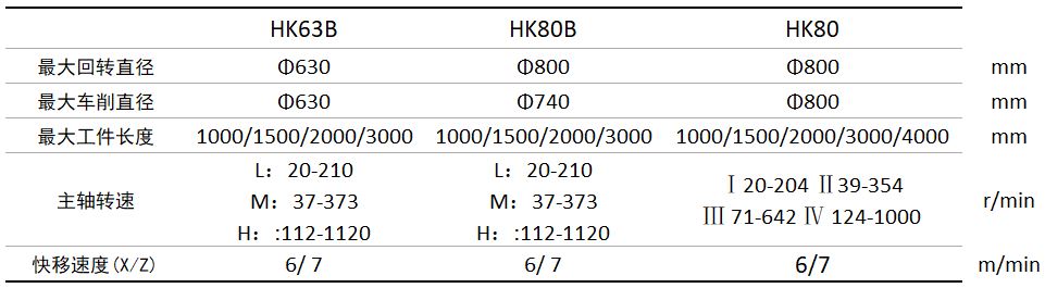 俄罗斯专享会·(中国区)官网