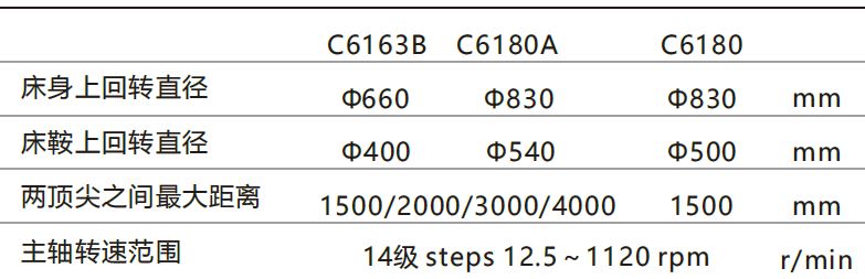 俄罗斯专享会·(中国区)官网