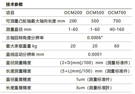俄罗斯专享会·(中国区)官网
