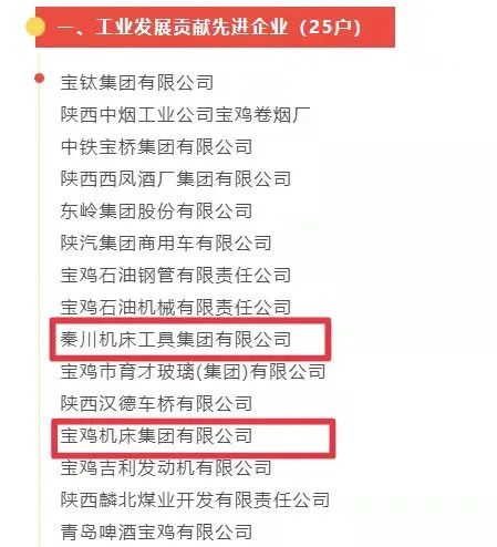 秦川集团获工业发展贡献先进企业殊荣