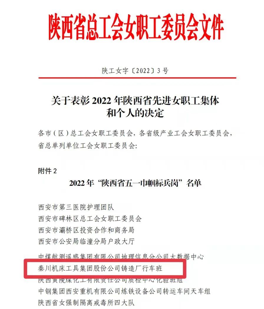 秦川集团铸造厂行车班获陕西省五一巾帼标兵岗荣誉称号